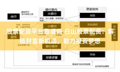 股票配资平台靠谱吗 白山股票配资：解锁财富新机遇，助力投资梦想