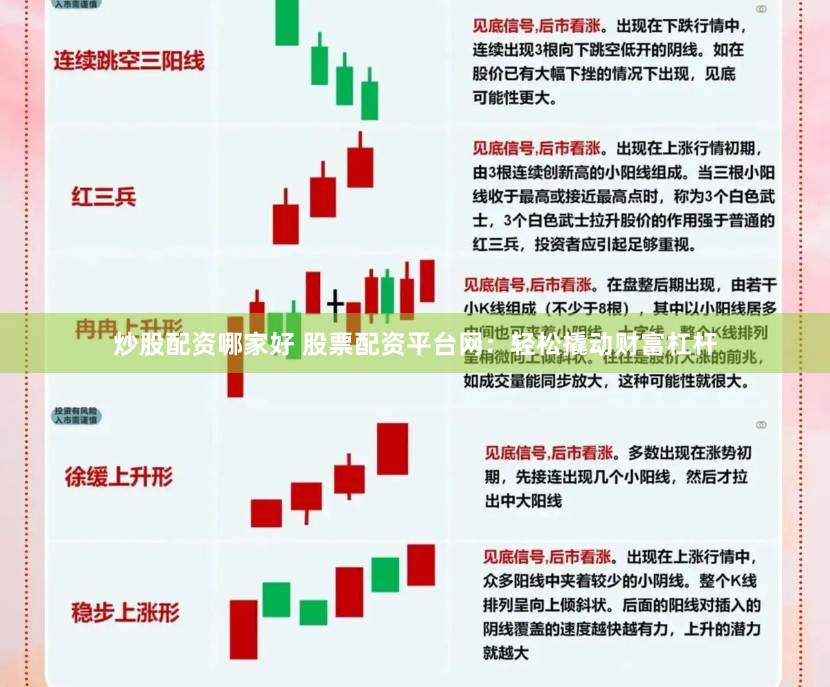 炒股配资哪家好 股票配资平台网：轻松撬动财富杠杆
