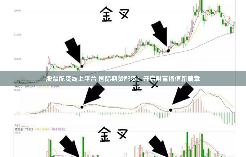 股票配资线上平台 国际期货配资：开启财富增值新篇章