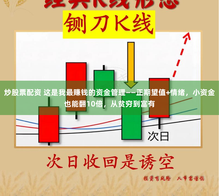 炒股票配资 这是我最赚钱的资金管理——正期望值+情绪，小资金也能翻10倍，从贫穷到富有
