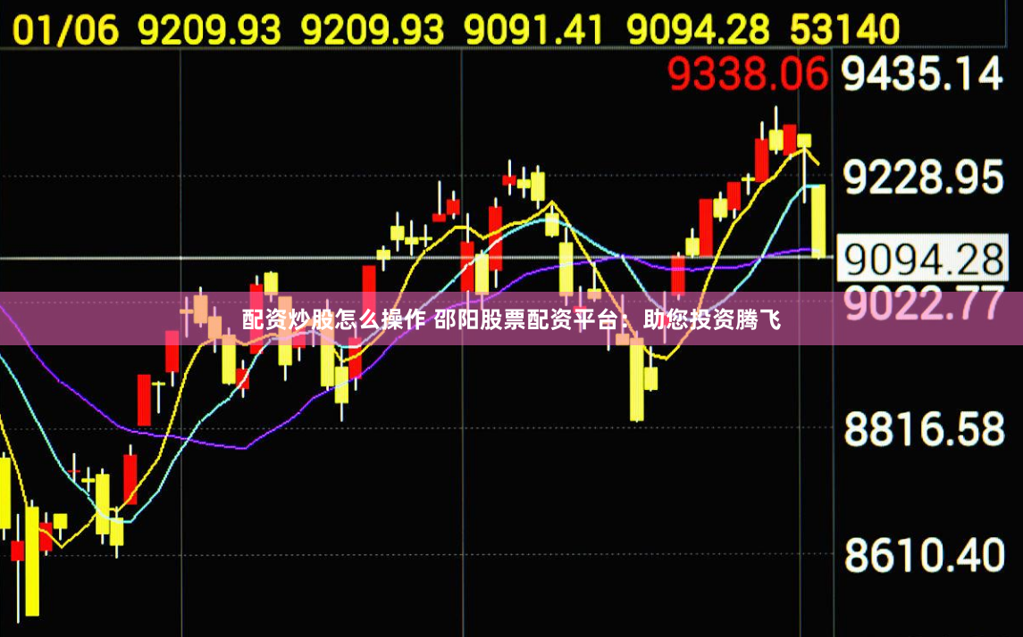 配资炒股怎么操作 邵阳股票配资平台：助您投资腾飞