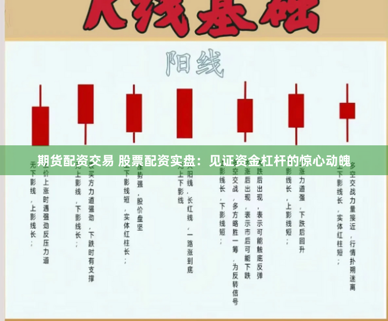 期货配资交易 股票配资实盘：见证资金杠杆的惊心动魄