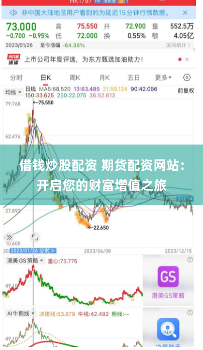 借钱炒股配资 期货配资网站：开启您的财富增值之旅