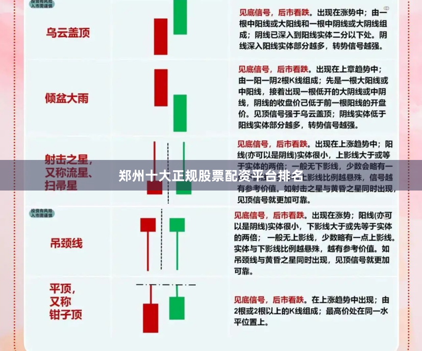 郑州十大正规股票配资平台排名